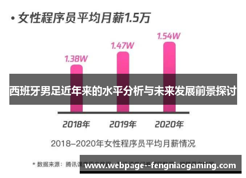 西班牙男足近年来的水平分析与未来发展前景探讨 西班牙男足近年来的水平分析与未来发展前景探讨
