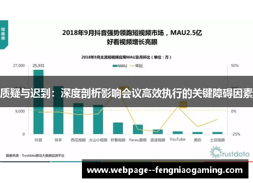 质疑与迟到:深度剖析影响会议高效执行的关键障碍因素 质疑与迟到:深度剖析影响会议高效执行的关键障碍因素