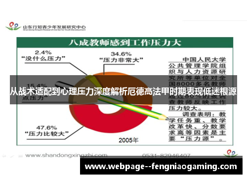 从战术适配到心理压力深度解析厄德高法甲时期表现低迷根源