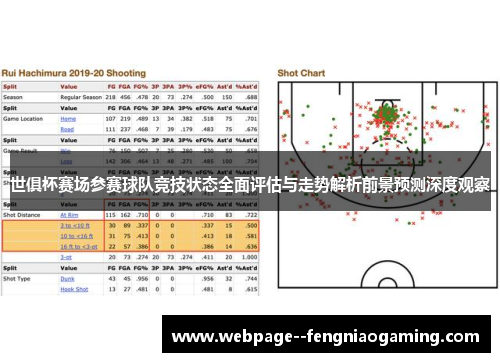 世俱杯赛场参赛球队竞技状态全面评估与走势解析前景预测深度观察 世俱杯赛场参赛球队竞技状态全面评估与走势解析前景预测深度观察
