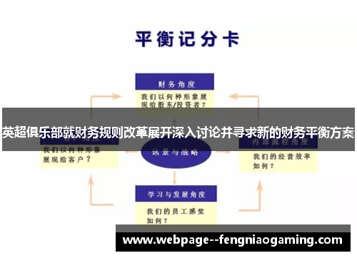 英超俱乐部就财务规则改革展开深入讨论并寻求新的财务平衡方案 英超俱乐部就财务规则改革展开深入讨论并寻求新的财务平衡方案
