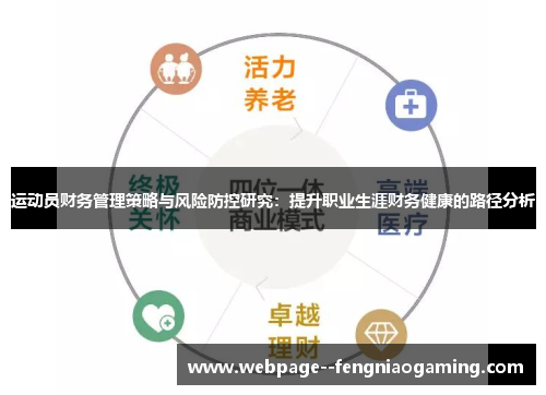 运动员财务管理策略与风险防控研究:提升职业生涯财务健康的路径分析 运动员财务管理策略与风险防控研究:提升职业生涯财务健康的路径分析